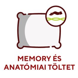MEMORY ÉS ANATÓMIAI PÁRNÁK